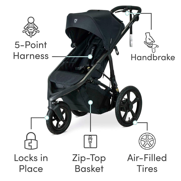 Wayfinder Jogging Stroller with Independent Dual Suspension, Air-Filled Tires, and 75-Pound Weight Capacity, Nightfall