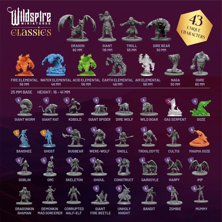 Classic Encounters - 125 Iconic DND Miniatures Bulk Monsters, Unpainted 28Mm DND Minis, D&D Miniatures, Dungeons and Dragons Figures Mini, Dnd Figurines, Fantasy Tabletop D&D Accessories Assembled