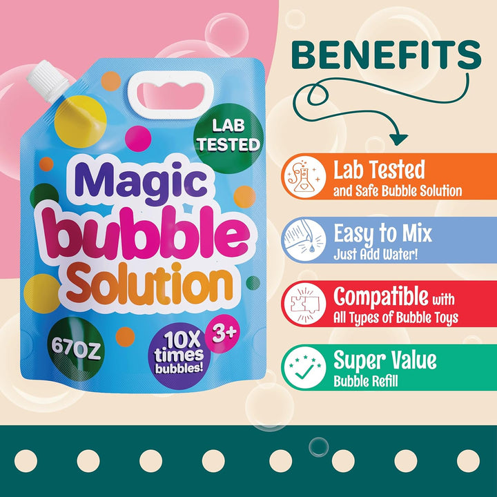 67 Oz Iridescent Bubble Solution Refill | Non-Toxic Quick & Easy Just Add Water to Make 67 Oz Bubble Refill Solution | Bubbles for Kids | Bubbles Bulk | Bubble Machine Solution | Giant Bubbles