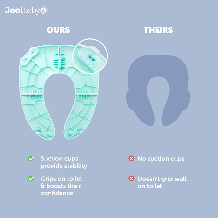 Jool Baby Folding Travel Potty Training Seat for Toddlers, Fits round & Oval Toilets, Non-Slip Suction Cups, Includes Free Travel Bag (Aqua)