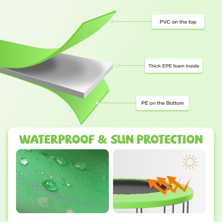 Universal 12/14/15FT Trampoline Replacement Safety Pad, Waterproof Surround Spring Foam Cover for round Frame