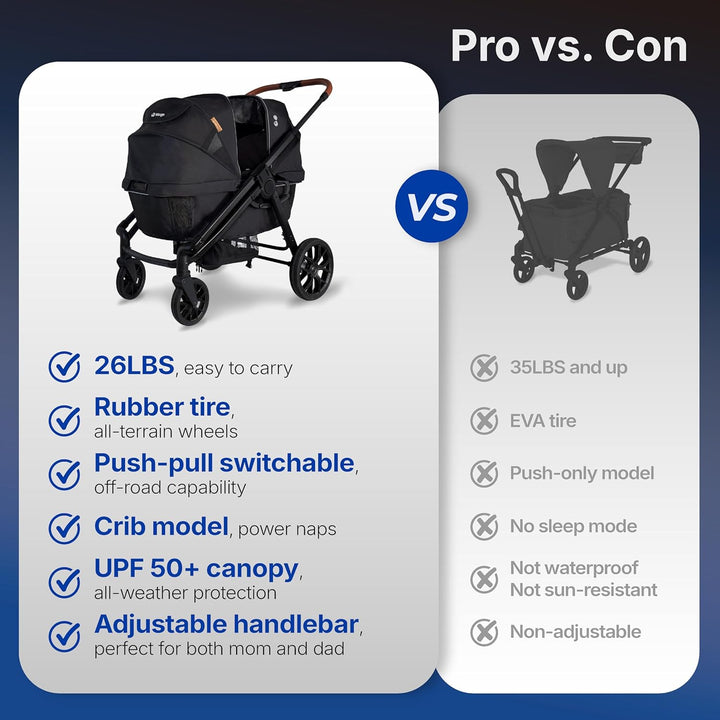 Tandem Wagon Stroller for 2 Kids, All-Terrain with Removable Uv-Protection Canopy, Adjustable Push/Pull Handle, Snack Tray & Cup Holders, Perfect for Baby and Toddler (Black)