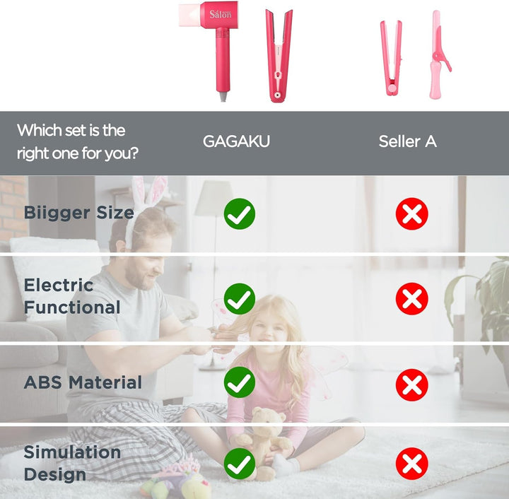 Pretend Hair Salon Toys for Girls,Pretend Makeup for Toddlers Dress up Beauty Salon Set Stylist Kit with Hair Dryer Apron Curling Flat Scissors Accessories Girl Gifts
