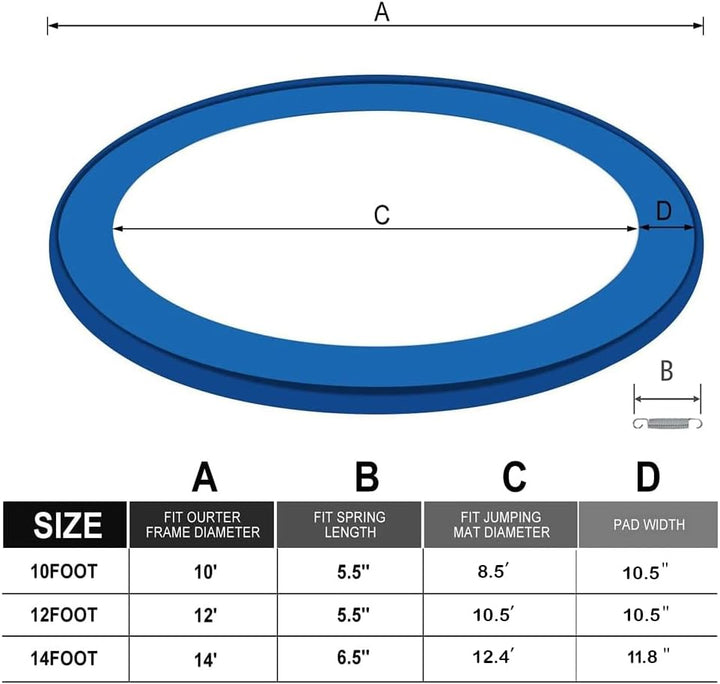 Trampoline Replacement Pad Safety Spring Cover, No Holes for Pole, Universal Fits for 10Ft 12Ft 14Ft Frames, Waterproof Trampoline Accessories Spring Pad