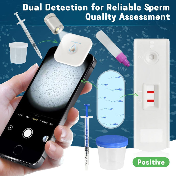 Sperm Quality Test - Progressive Motile Sperm Cells Concentration Test, At-Home Male Fertility Screening Tool
