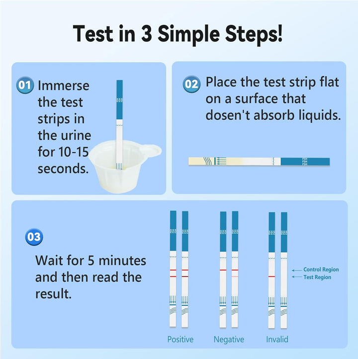Menopause Rapid Test, FSH Hormone Test for Women at Home, Hormone Balance Test Strips with Optimal Sensitivity, Calculator APP (For Ios & Android) Accurately Track. 10 Pieces.