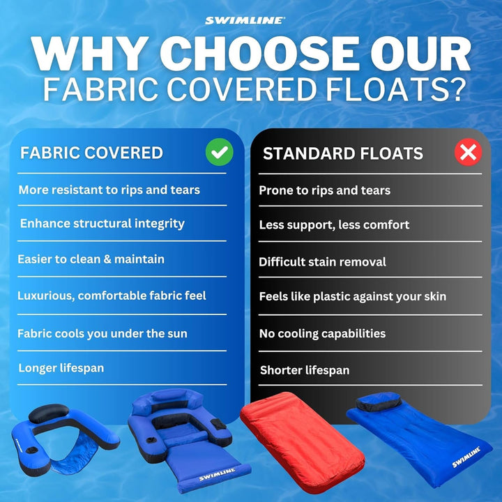 ORIGINAL Fabric Covered U-Seat Inflatable Pool Lounger | with Comfortable Sling Seat, Back Rest, and Built in Cup Holder | for Pool, Beach, Lake, and More