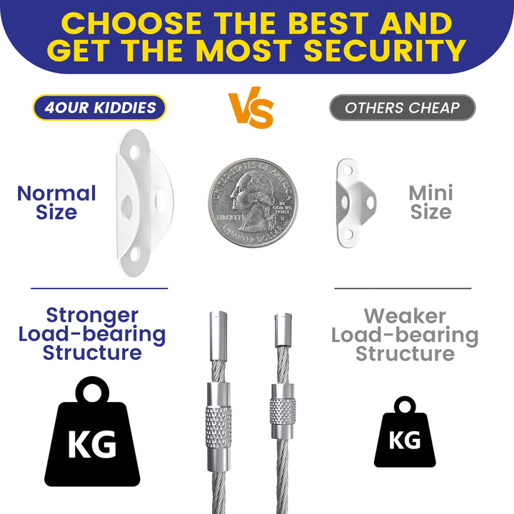 10 Pack Furniture Anchors for Baby Proofing, anti Tip Furniture Wall Anchors, Secure 400 Pounds Cabinet, Bookcase, Dresser to Wall, Earthquake Furniture Straps for Child Safety