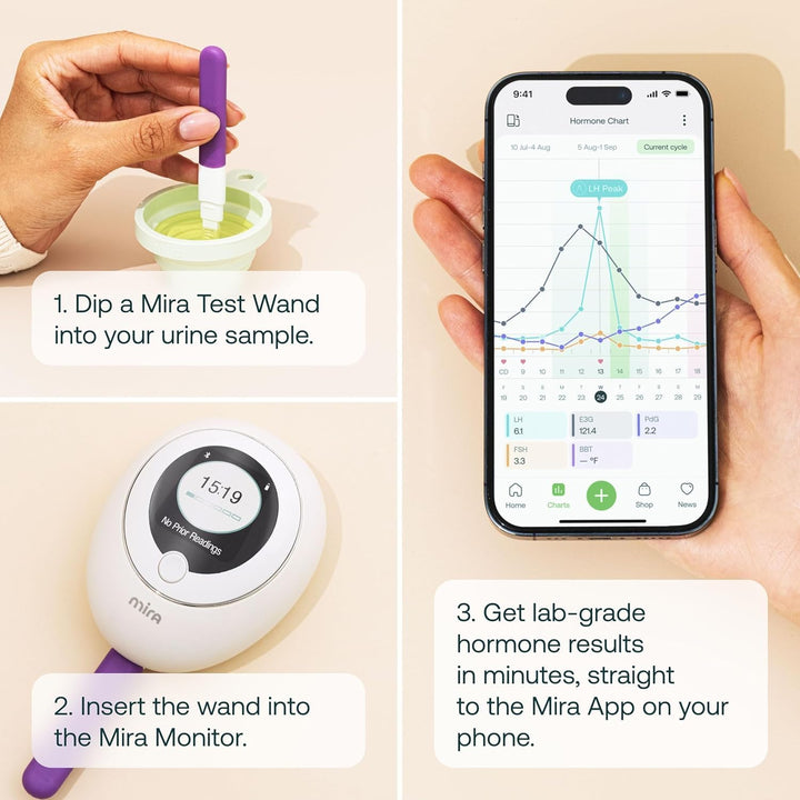 Fertility MAX Wands, Ovulation Test Strips for Women, Monitor and Detect Ovulation at Home, Track Pdg, LH and E3G, Use with the Digital  Fertility Monitor Kit + App, 20 Tests