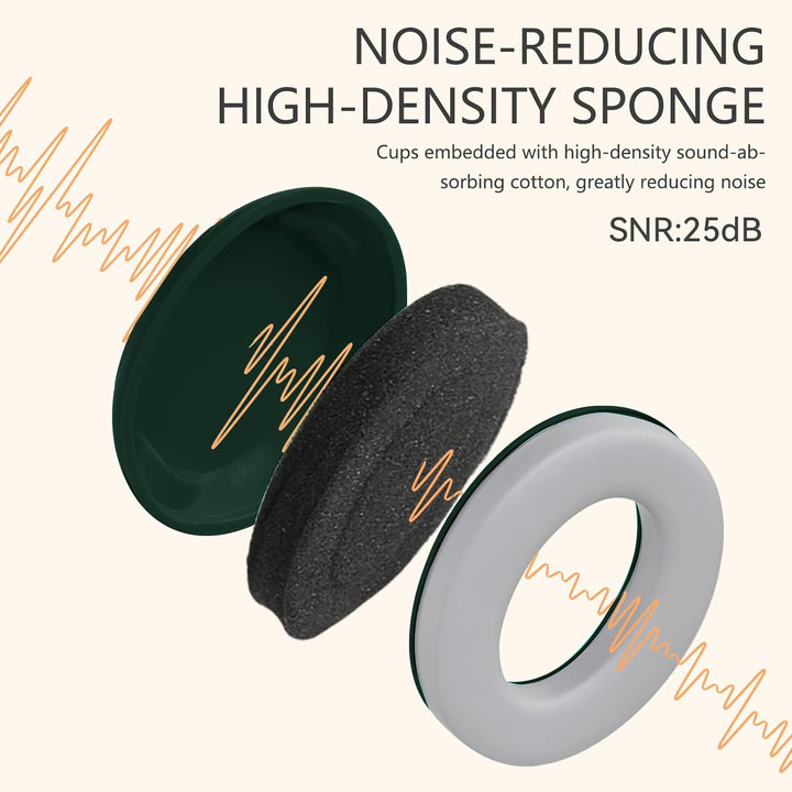 Baby Noise Reduction Earmuffs – Noise Cancelling Headphones for Infants and Kids, Perfect for Travel, Airplanes, Concerts, Fireworks. 25Db Sound Block, Dark Green