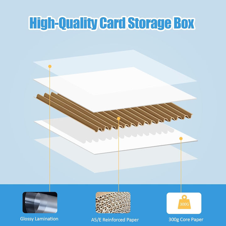 4 Pack Sports Card Boxes 3120 Count Cardboard Card Storage Box White Bulk Card Storage Baseball Card Boxes with 10 Dividers Sports Cards Storage Box for Card Game Baseball Card Storage Boxes