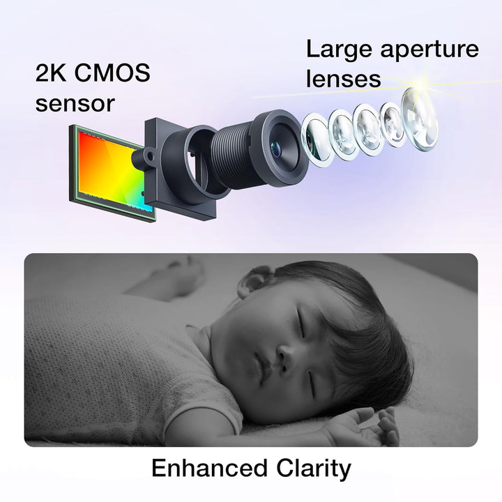 Smart Wifi Baby Monitor, 2K CMOS Sensor Camera, 5.5-Inch HD IPS Screen, Clear Infrared Night Vision, Pan-Tilt, 24X Zoom, 2-Way Talk, Multi-Color Night Light, Soothing, Free App: Smart HD Plus