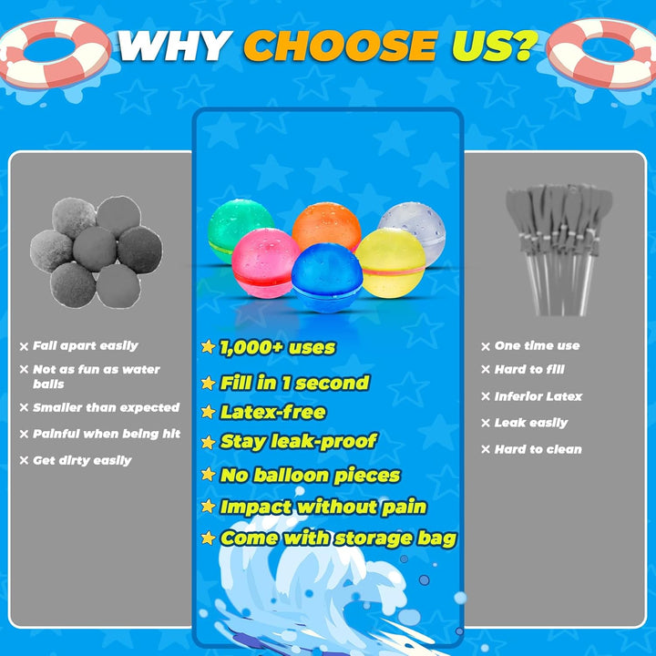 6 PCS Reusable Water Balloons, Refillable Magnetic Water Balls for Outdoor Games, Self Sealing Water Splash Bomb Quick Fill for Summer Fun, Pool Beach Toys for Kids Ages 3-12