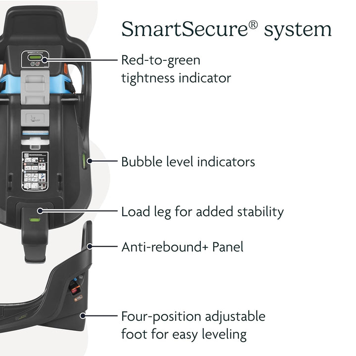 Extra Aria Car Seat Base/Compatible with Aria Infant Car Seats/Smartsecure Installation with Load Leg