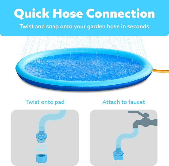 72" Non-Slip Splash Pad Sprinkler - Outdoor Water Toys Play Mat for Toddlers Kids Dogs, outside Thickened Sprinkler Pool Party Durable Backyard Fountain for Girls Boys Pets (72In, Blue)