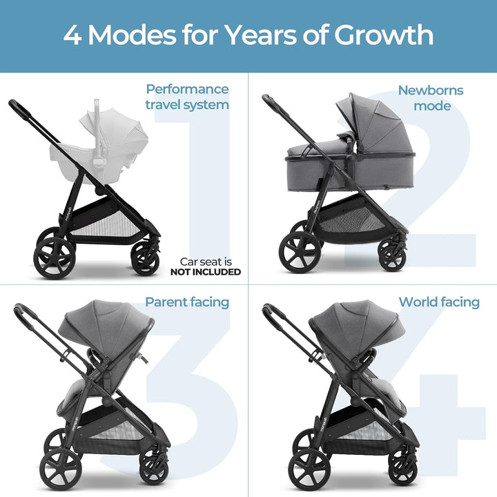 Wiz 2 in 1 Baby Stroller with Bassinet Mode, Convertible Infant Stroller for Newborn and Toddler with Reversible Seat and Large UPF 50+ Canopy