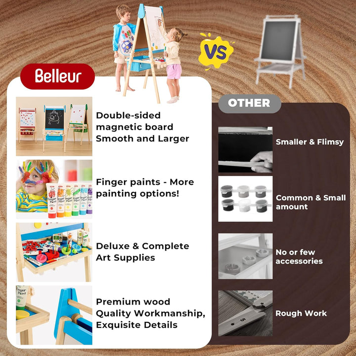 All-In-One Art Easel for Kids, Adjustable Double Sided Wooden Easel for Toddlers with Magnetic Whiteboard & Chalkboard, Paper Roll, Art Supplies, Child Painting Easel for Kid 2-8 Birthday Gift