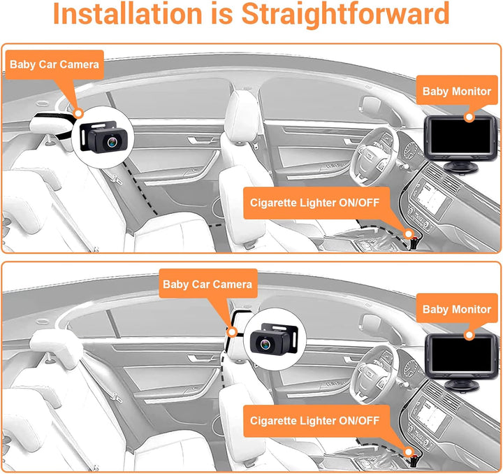 Baby Car Camera HD 1080P - Rear-Facing Infant Monitor with Night Vision Car Camera for Baby 150° Wide-Angle Lens Anti-Glare Screen Easy Install 360° Adjustable Display