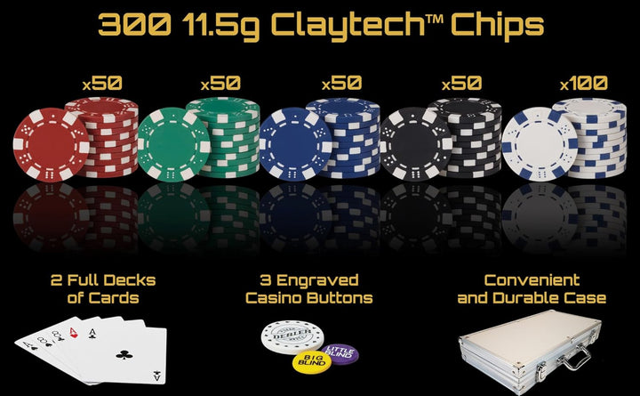 11.5 Gram Texas Hold 'Em Claytec Poker Chip Set with Aluminum Case, 300 Striped Dice Chips