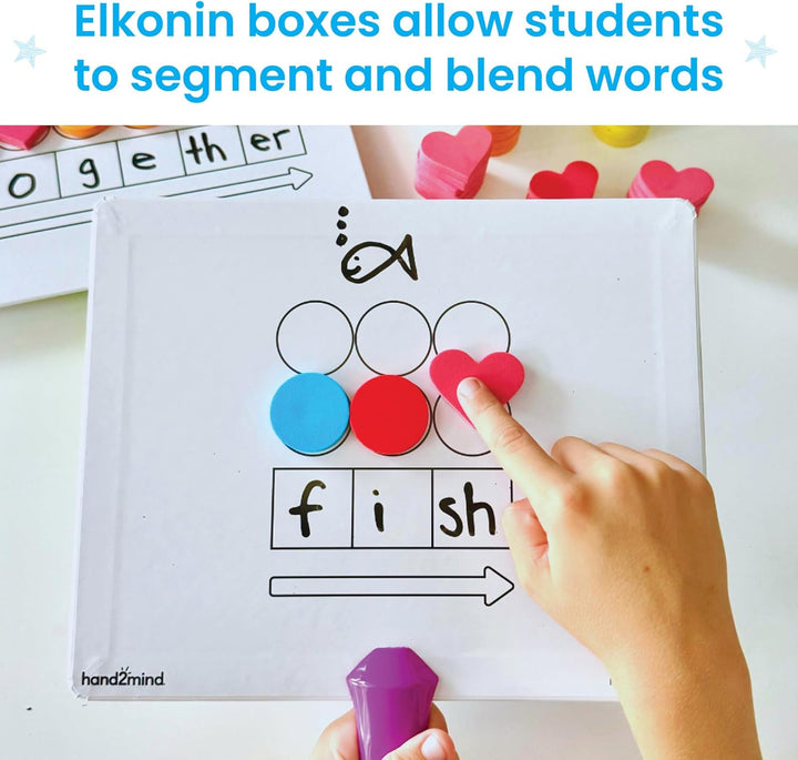 Elkonin Box Magnetic Answer Board, Word Mapping Paddles, Elkonin Boxes Dry Erase Blending Board, Phonemic Awareness, Phonics Manipulatives, Science of Reading Classroom Materials (Set of 6)