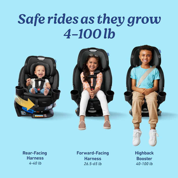 Turn2Me 3-In-1 Rotating Convertible Car Seat, Cambridge, Featuring Headrest and Harness Adjust, Easy Installation and Steel Reinforced Frame