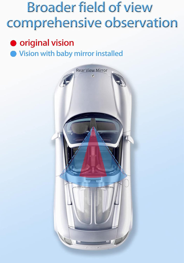 Universal Car Interior Rearview Baby Mirror Wide Angle Convex Mirror Clip-On Mirrors for Viewing Rear Passengers