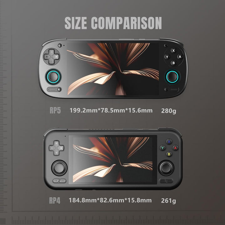 5 Retro Handheld Game Console, 8+128G, 5.5-Inch Touchscreen 1080P Portable Android Gaming Handheld with Adreno 650 GPU & Wifi 6/BT5.1, Snapdragon 865 Processor, Android 13 (Black)