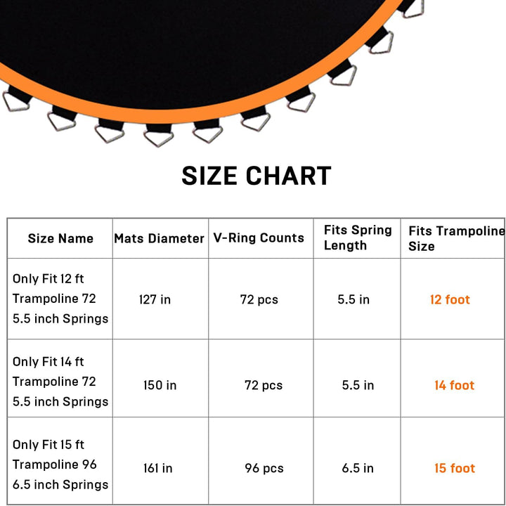 Trampoline Mat, Fits 15 Ft Frame Using 96 Pcs 6.5 in Spring, Trampoline Replacement Mat for 15 Ft Trampoline, Compatible with 96 Pcs 6.5 in Spring, Reinforce, Uv-Resistant, with Spring Hook and Gloves