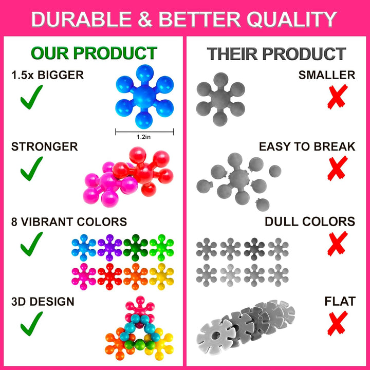 300 Pieces Building Blocks- Kids STEM Educational Building Toys- Discs Sets Interlocking, Solid Plastic for Preschool Kids Boys and Girls Aged 3+, Creativity Toys