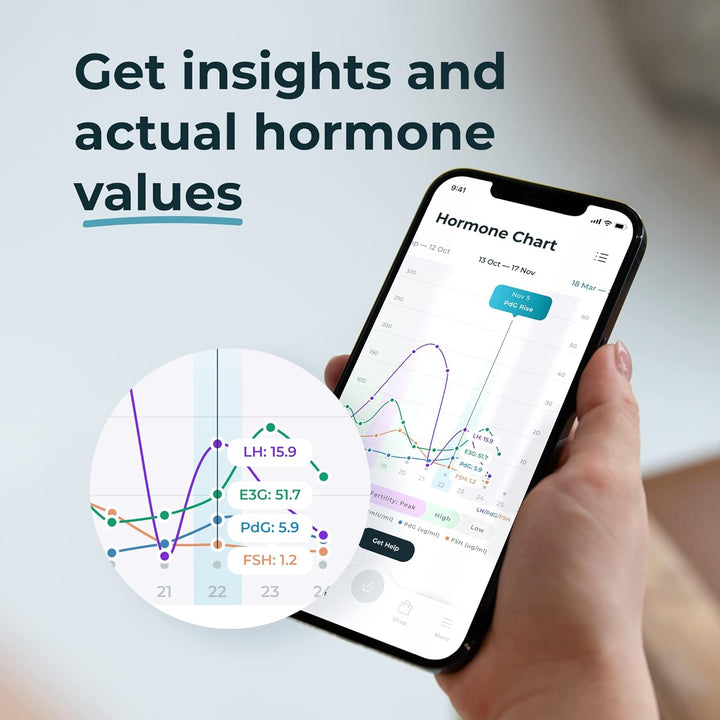 Fertility Monitor & Hormone Tracker for Women | Estrogen, LH, Pdg (Urine Metabolite of Progesterone), FSH | Track and Confirm Ovulation | Includes 15 Strips (Compatible with Iphone 16 Pro)