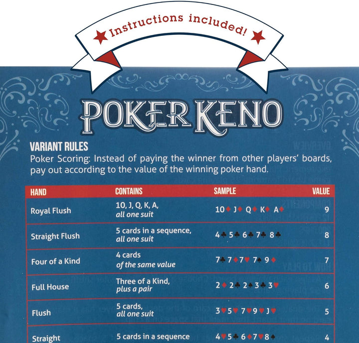 Poker Keno Game Set with Cards and Chips - Adult Family Casino Board Game Night Gift Includes Deck of Playing Cards, 12 Boards, 200 Bingo Chips