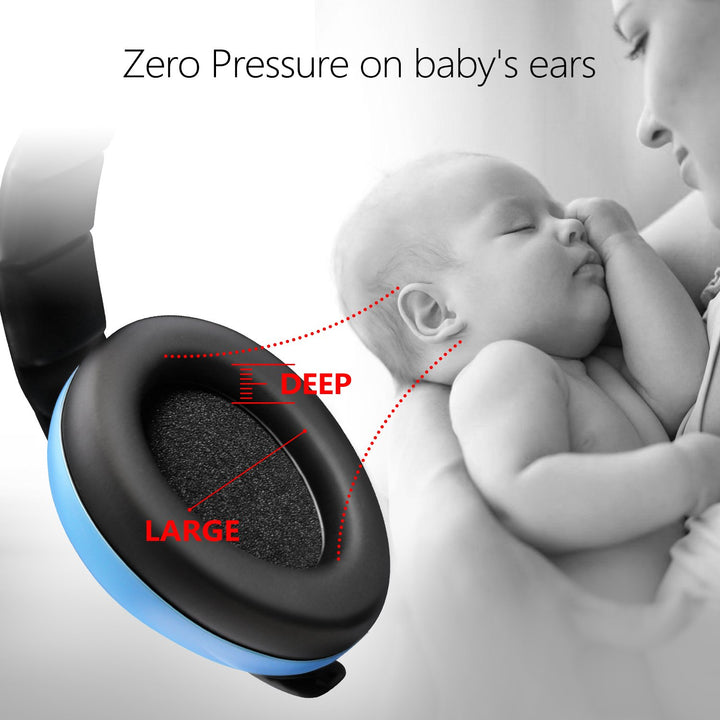 Baby Ear Protection Noise Cancelling Headphones for Babies for 3 Months to 3 Years (Blue)