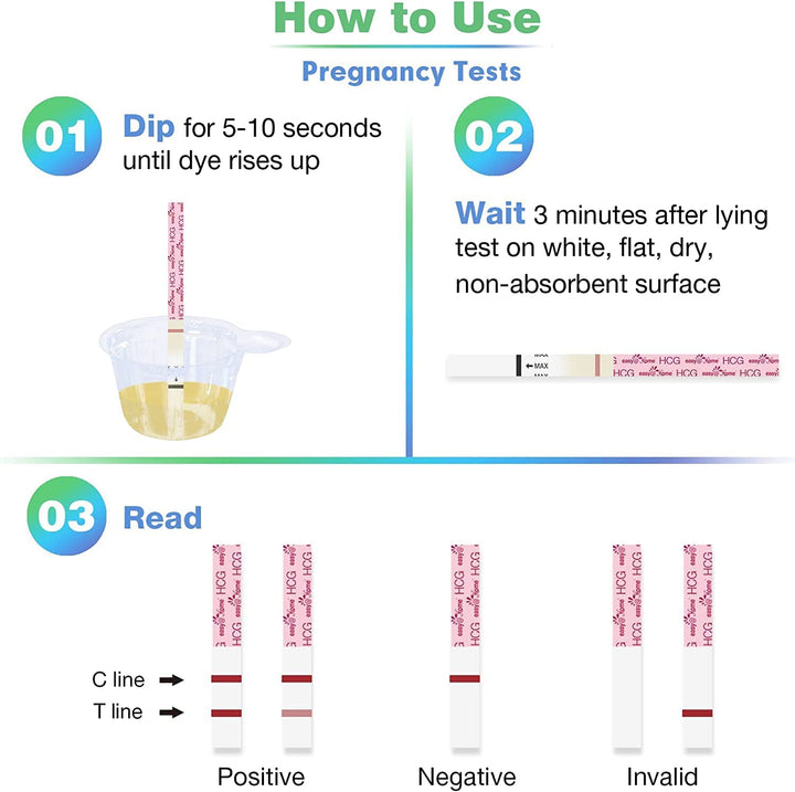 Ovulation & Pregnancy Test Strips Kit: 25 Ovulation Tests 10 Pregnancy Tests & 35 Large Urine Cups - Powered by Premom Ovulation APP | 25LH + 10HCG + 35 Urine Cups