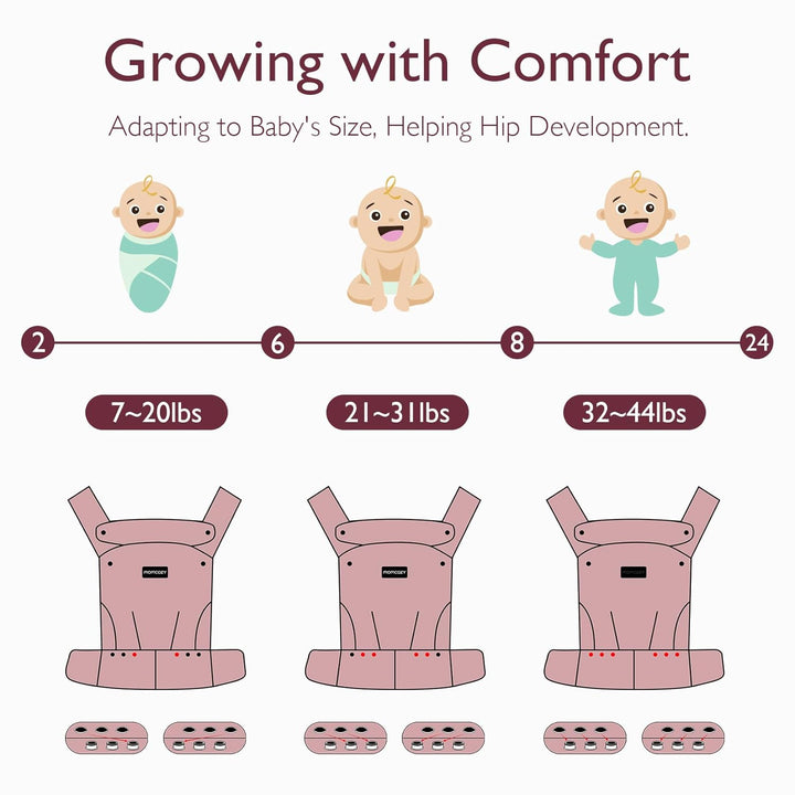 Baby Carrier - Ergonomic, Cozy and Lightweight Carrier for 7-44Lbs, Effortless to Put On, Ideal for Hands-Free Parenting, Enhanced Lumbar Support, Purehug for Infant to Toddler, Khaki
