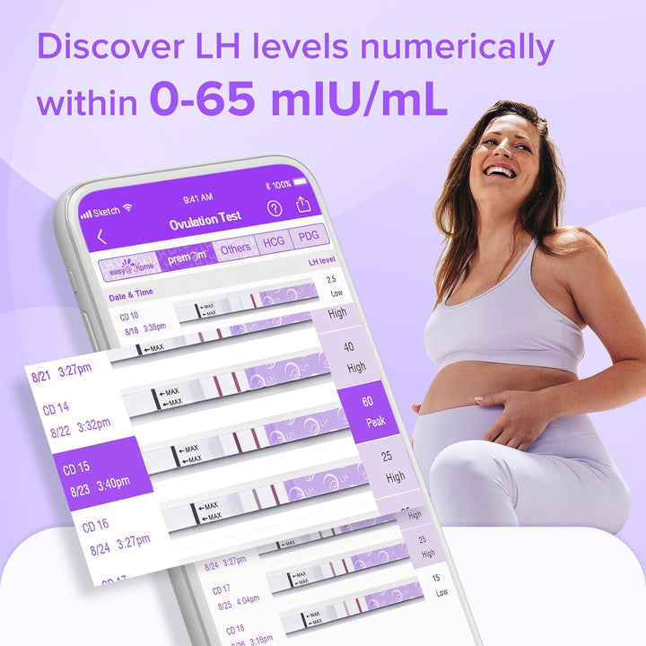 Quantitative Ovulation Test Strips, Ovulation Predictor Kit with Smart Digital Ovulation Reader APP, Numerical Ovulation Tests, 20 LH Test