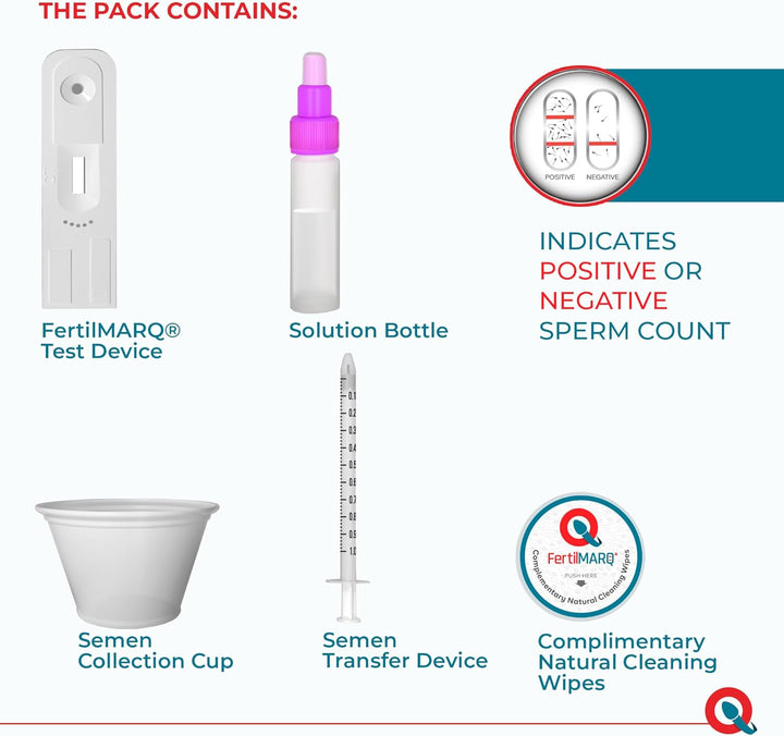 Fertility Test for Male, Home Sperm Test Kit for Men | Indicates Normal or Low Sperm Count | Convenient Accurate and Private | Easy to Read Results