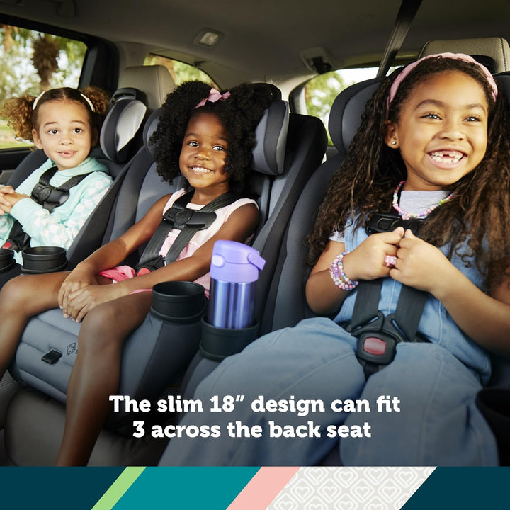Ellaris 3-In-1 Convertible Car Seat, Slim Fit Design, Rear & Forward-Facing, 5-Position Headrest, 3-Across Fit, Travel-Friendly with Machine-Washable Seat Pad, London Blue