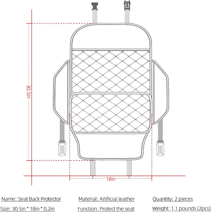 Seat Back Protector + Large Capacity Pocket Storage Organizer,Preventing the Impact of Children Stepping on the Seat Backrest (Black)