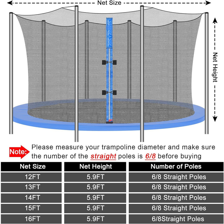 Trampoline Net Replacement Trampoline Safety round Frame Enclosure Weather Resistant Breathable Net with Double Headed Zippers